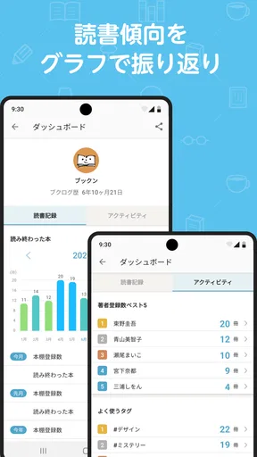 ブクログ - 本棚／読書記録／読書管理／本