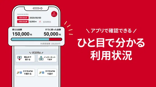 アイフル