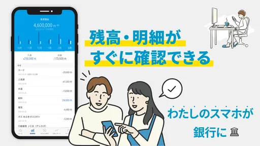 足利銀行アプリ