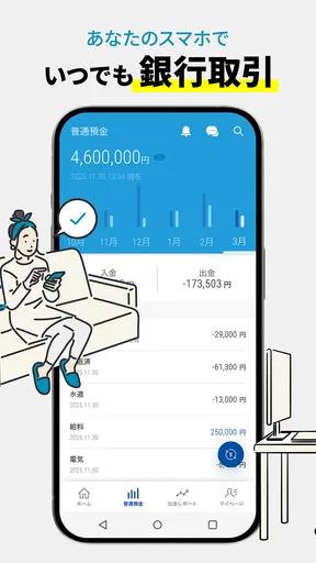 足利銀行アプリ