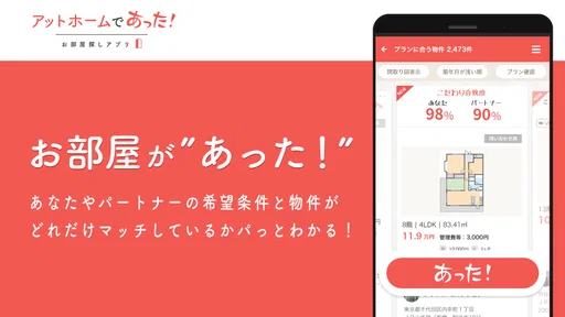 賃貸・ひとり暮らしのお部屋探しはアットホームであった！