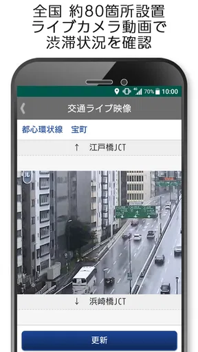 渋滞情報ATIS（アティス）高速道路・一般道・道路規制情報