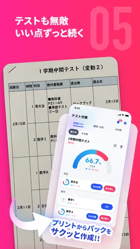 進研ゼミアプリ