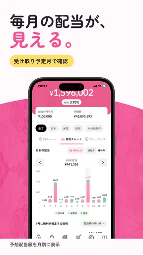 配当キング