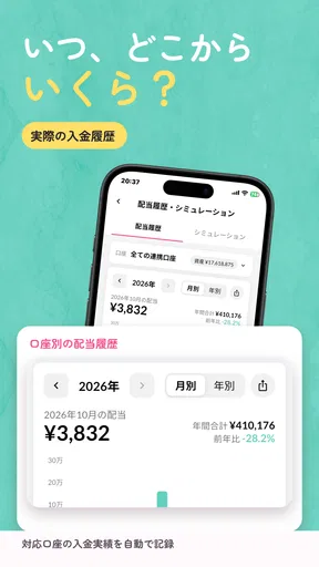 配当キング