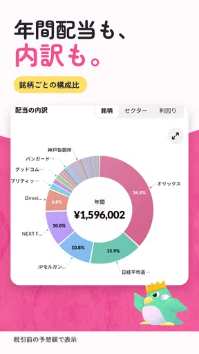 配当キング