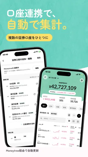 配当キング