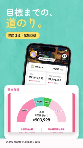 配当キング