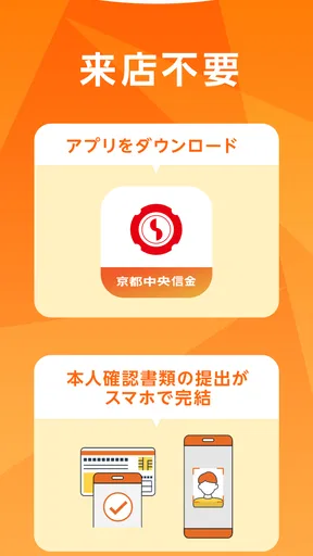 京都中信アプリ