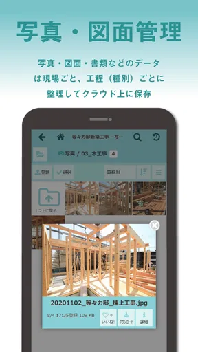 現場Plus