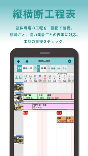 現場Plus