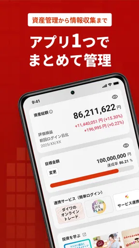 D-Port | 大和証券