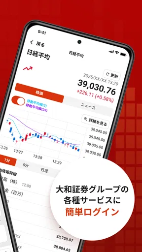 D-Port | 大和証券