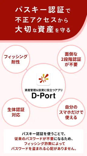 D-Port | 大和証券