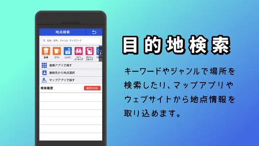 NaviCon おでかけサポート