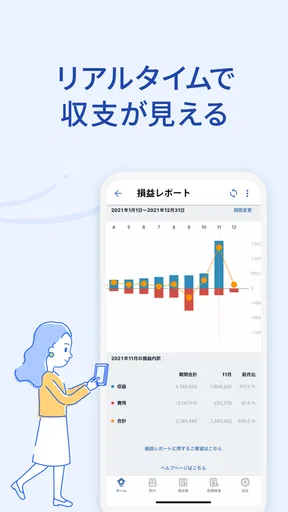 確定申告はfreee会計ソフト 青色申告&白色申告