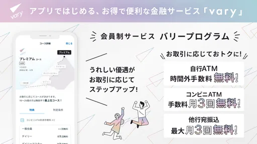 福岡銀行アプリ