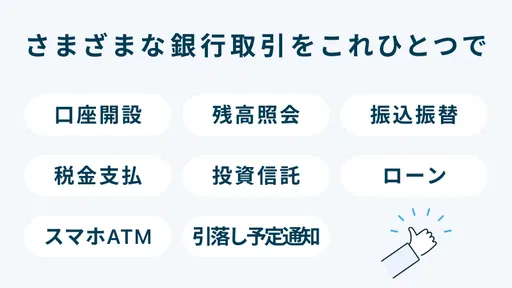福岡銀行アプリ