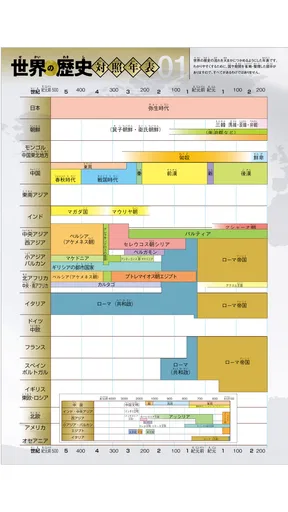 学研教室ライブラリー