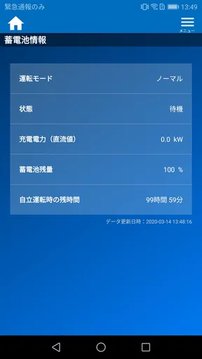 一条パワーモニター
