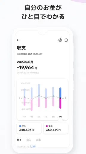伊予銀行 AGENT