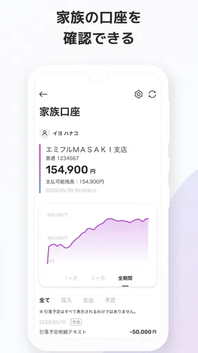 伊予銀行 AGENT