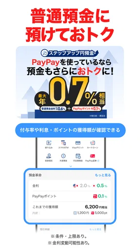 PayPay銀行