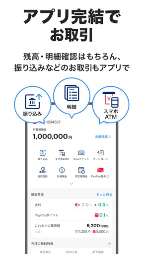 PayPay銀行