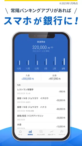 常陽バンキングアプリ