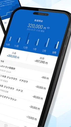 常陽バンキングアプリ