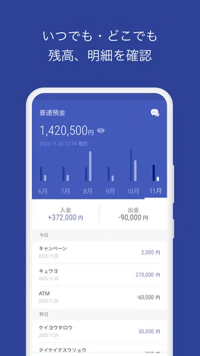 京葉銀行アプリ