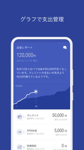 京葉銀行アプリ