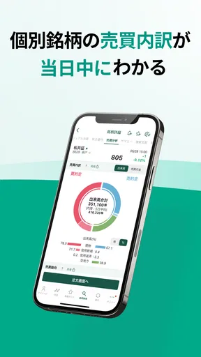 松井証券 日本株アプリ