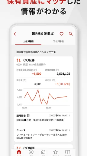 野村證券 - スマホ1つで快適な資産運用 -
