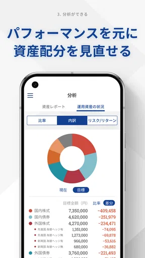 OneStock すべての資産が、一目でわかる
