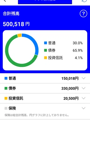 しんきん通帳(信用金庫)
