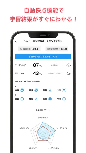 学びの友 旺文社 公式学習アプリ