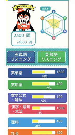 (中学生向け)高校入試ターゲット