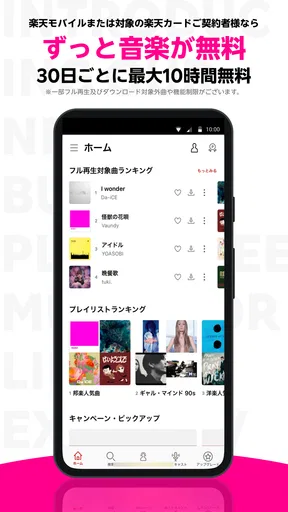 楽天ミュージック:コスパ最強の楽天の音楽サブスク