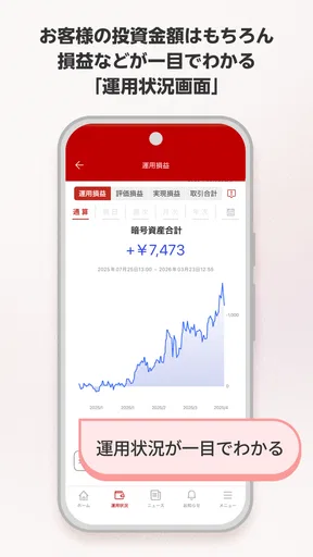 楽天ウォレットの暗号資産取引アプリ