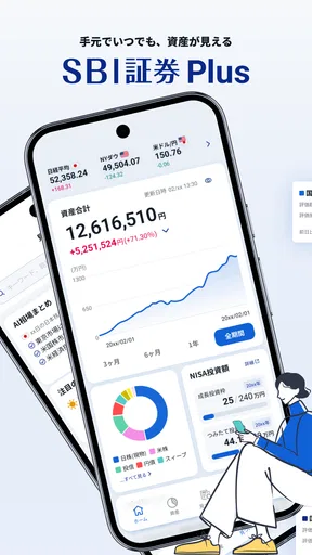 SBI証券Plus - 資産管理・投資情報 -