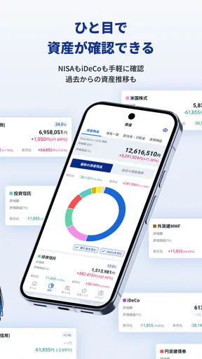 SBI証券Plus - 資産管理・投資情報 -