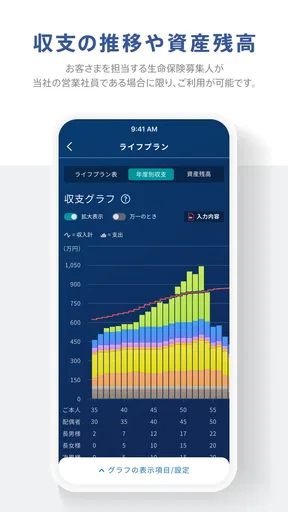 ソニー生命