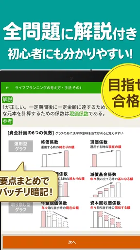 FP3級 解説付き問題集 - 独学TODAY