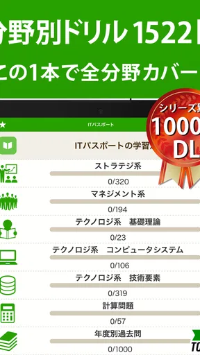 ITパスポート 全問解説 - 令和8年度対応!過去問題集