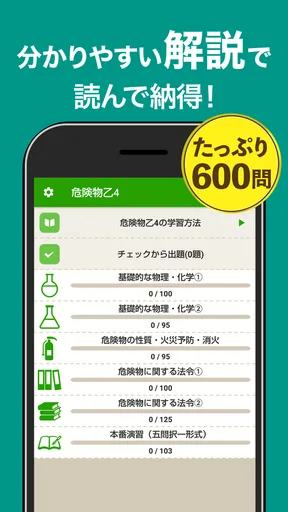 危険物乙4(おつよん)全問解説 - 分野別一問一答と過去問