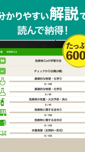 危険物乙4(おつよん)全問解説 - 分野別一問一答と過去問