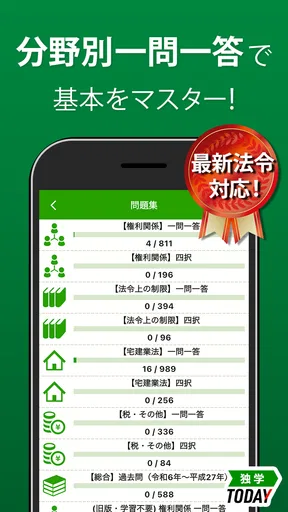 宅建 過去問 2026 - 独学TODAY