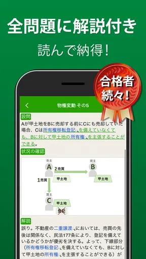 宅建 過去問 2026 - 独学TODAY
