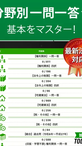 宅建 過去問 2026 - 独学TODAY